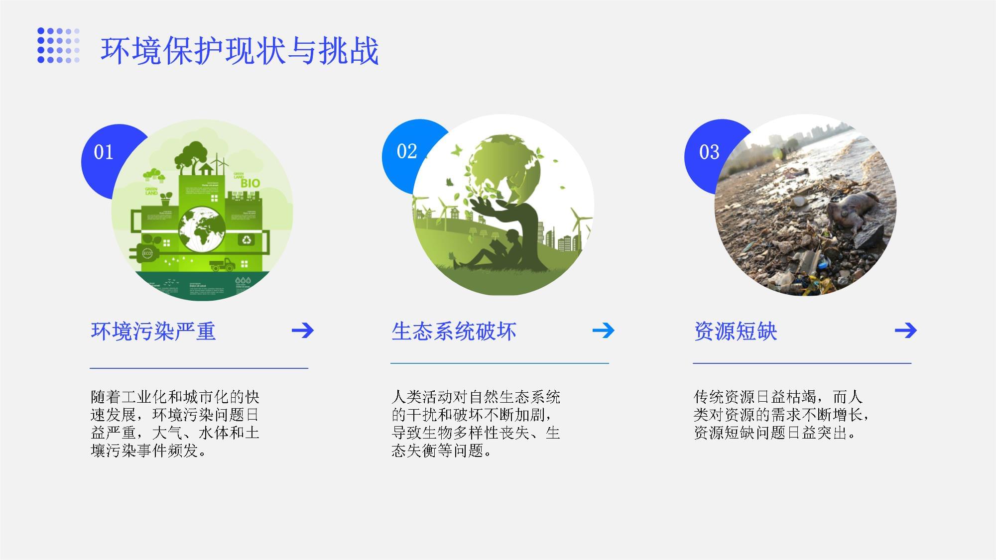 新材料新技术对环境保护的重要意义